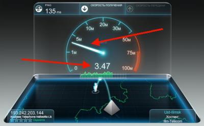 Измерение скорости сети Интернета