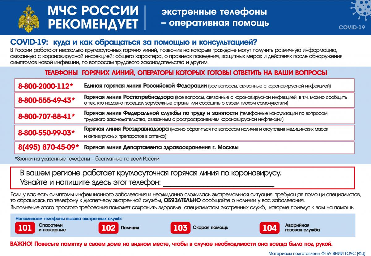 Рекомендации МЧС России по коронавирусной инфекции – COVID-2019. Фото 3