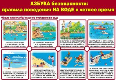 Разъяснение мер предосторожности и правил безопасного поведения на водных объектах в период летних каникул
